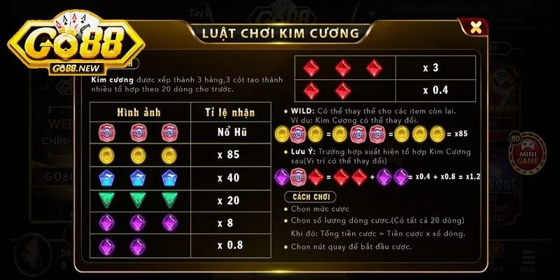 Nắm rõ quy tắc chơi và xác định tỷ lệ trả thưởng trước khi tham gia